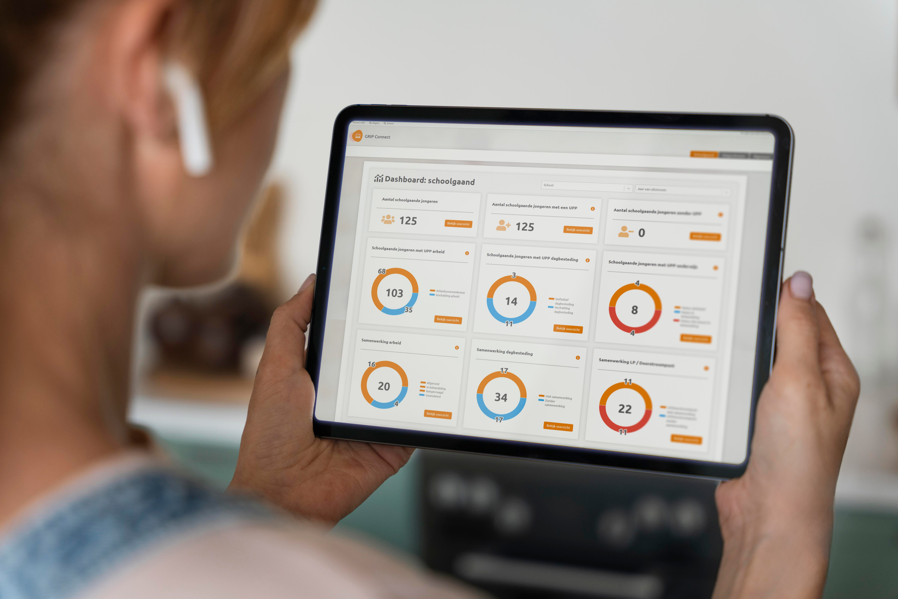 GRIP Connect-dashboard op een tablet